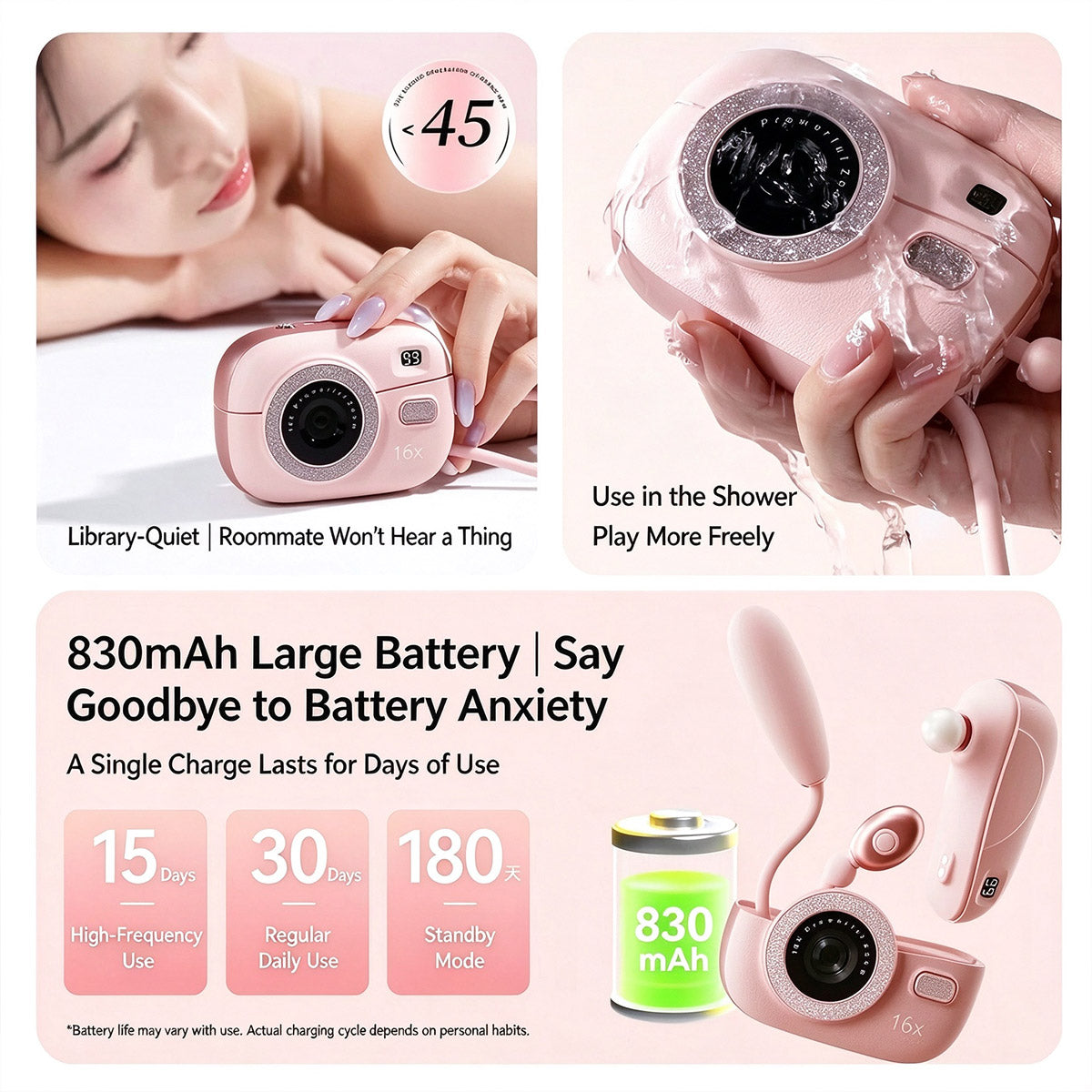 Camera Shaped Intimate Massager